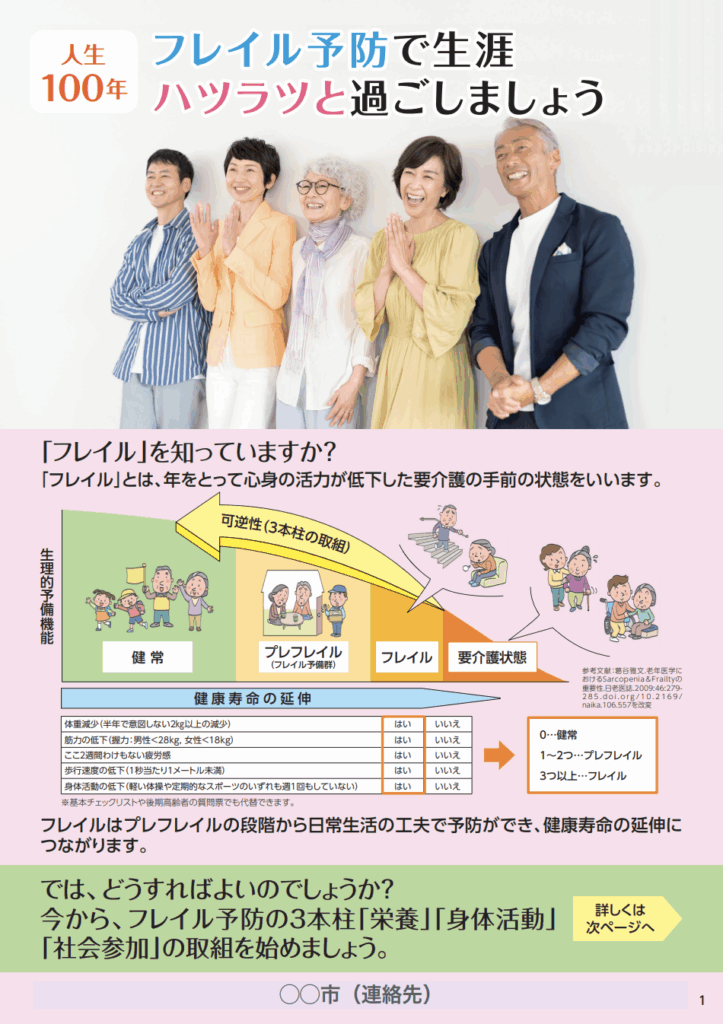 フレイル法人 パンフレット